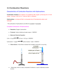 combustion reactions