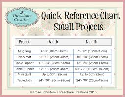 Quick Reference Chart Small Projects Threadbare Creations