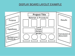 Science Projects Display Boards Science Fair Project Board Layout