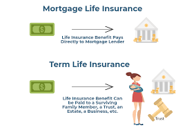 There are several major disadvantages to this. Buying The Right Mortgage Protection Life Insurance