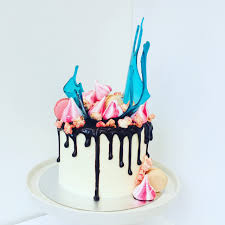Collection by lovely tutorials • last updated 2 weeks ago. Cake Decorating Classes Private Classes