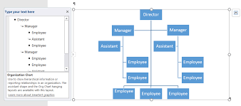 organization chart using smartart