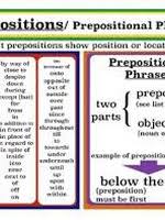 You will never find a subject in a prepositional phrase. Ling Online