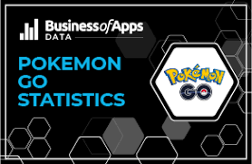 Welcome to the official international pokémon facebook page! Pokemon Go Revenue And Usage Statistics 2020 Business Of Apps