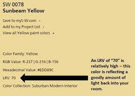 Understand Lrvs Light Reflectance