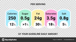 Food Value Label Chart Vector Information Beverage