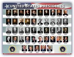 List of the united states presidents by date. Amazon Com Usa Presidents Of The United States Of America Poster New Chart Laminated Classroom Landscape School Wall Decoration Learning History Flag Metal15x20 Office Products