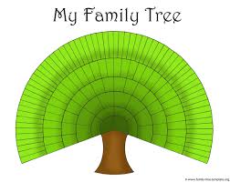 Blank Family Trees Templates And Free Genealogy Graphics