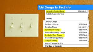 your electric bill shouldn t be so high