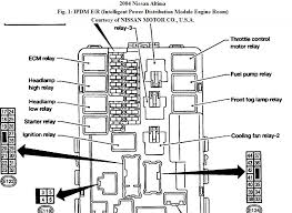 All nissan altima l31 info & diagrams provided on this site are provided for general information purpose only. 2003 Nissan 350z Fuse Box Diagram