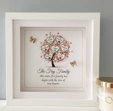 personalised family tree as cute as a