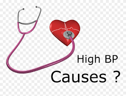 That means you could have it for years and not living with high blood pressure. Heart Cartoon Blood Pressure Clipart 5358783 Pinclipart
