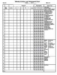 Weekly Conduct And Homework Chart For Daily Log