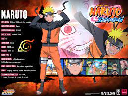 Naruto Shippuden The Movie English Dubbed - Naruto Hokage