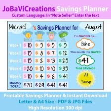 Kids Savings Chart Childs Savings Tracker Money Savings Piggy Bank Piggy Bank Savings Tracker Savings Planner Printable Pdf Printable