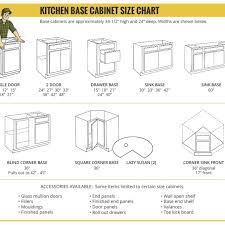 Measuring Guide For Rta Kitchen Cabinets Knotty Alder