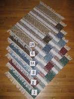 swedish plastic rugs