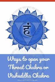 your throat chakra or vishuddha chakra