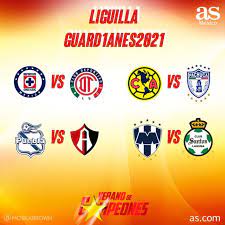 Este fin de semana se conocerán a los semifinalistas Liga Mx Definidos Los Cuartos De Final Del Guardianes 2021 As Mexico