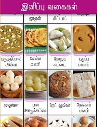 In this video we will see how to make badusha at home in tamil. Sweet Recipes In Tamil Top 20 Sweet Dishes Of Tamil Nadu Crazy Masala Food Show Full Description Hide Full Description Kendra Mcneely