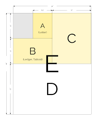 Us Paper Sizes And Dimensions Half Letter Letter Legal