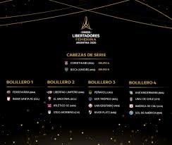 Conmebol has officially announced the eight groups for the 32 teams that will participate in the 2021 copa libertadores group stage. Todo Listo Para El Sorteo De Grupos De La Conmebol Libertadores Femenina 2020 Conmebol