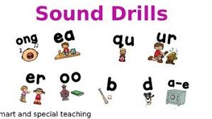 Maybe you would like to learn more about one of these? Orton Gillingham Sound Cards For Google Slides By Smart And Special Teaching