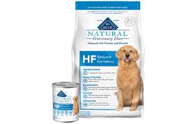 Natural, Healthy Pet Food for Dogs & Cats | Blue Buffalo