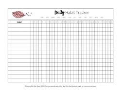 habit tracker template excel free