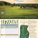9 Hole Scorecards – Golf Associates