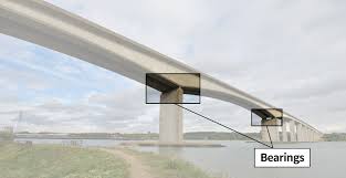 balanced cantilever bridges solutions