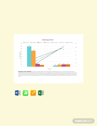Free Ranking Chart Template Pdf Word Excel Indesign