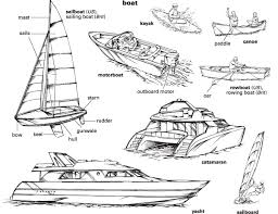 boat definition meaning britannica