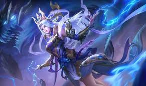 Here are 5Heroes in Mobile Legends Most GG Suitable
