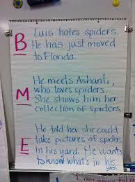    best Persuasive Writing images on Pinterest   Teaching writing     Lined writing paper is used to help students practice either printed or  cursive writing  It is important at an early age to practice writing 