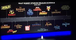 🎙 join them in their first episode where they celebrate the 20th anniversary of the emperor's new groove with director mark dindal, and. Disney Reveals New Footage From 2018 2019 Film Slate At Cinemacon