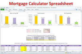 Commercial Loan Amortization Schedule Excel With Extra Payments
