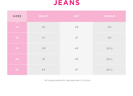 Charlotte Russe Size Guide