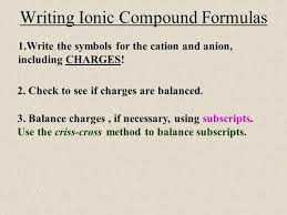 Quiz   Worksheet   Formulas for Binary   Polyatomic Compounds     Naming Binary Ionic Compounds   Writing Formulas with TRANSITION METALS    