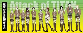 Attack On Titan Height Chart Attack On Titan Soccer