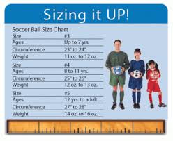 Gear Logo Soccer Ball Size And Age Chart