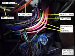 Start circuit from ignition to s terminal on starter solenoid turnsignal switch wiring 16 light blue left front turnsignal. 2003 Ignition Switch Wiring Diagram Var Wiring Diagram Flu Superior Flu Superior Europe Carpooling It