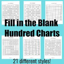 Fill In The Blank Hundred Charts
