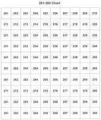 Printable Number Chart 201 300 Third Grade Debbi Roest