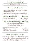 Trillium Links Membership Initiation Fees and Monthly Dues ...