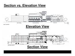 Unfortunately, sections are not as easy to generate as elevations. Drawing Building Names Ppt Download