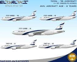 new el al boeing 777 200er features