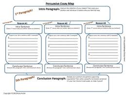 Expository Essay Map Introductory information  Have an interesting opening  sentence that catches the Paragraph  