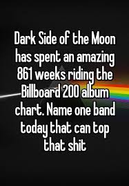 Dark Side Of The Moon Has Spent An Amazing 861 Weeks