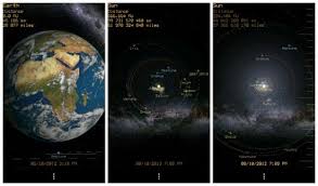 Astronomi dan teknologi is with linda hikmatun nazilla. Materi Kuliah Astronomi S1 Lecturedatabase Wordpress Com